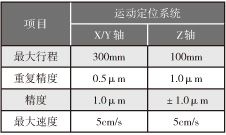 表3.jpg