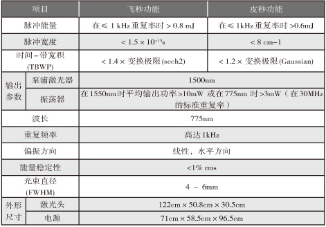 表5.jpg