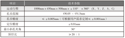 表6.jpg