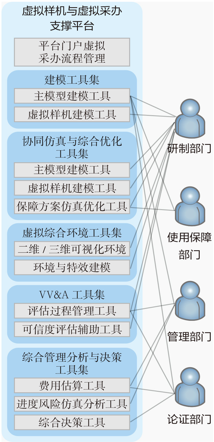 《航空动力》2022-增刊-9-2.jpg