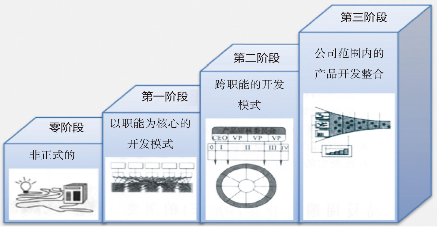 《航空动力》2022-增刊-6-2.jpg